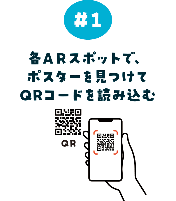 ステップ1:各ARスポットで、ポスターを見つけてQRコードを読み込む