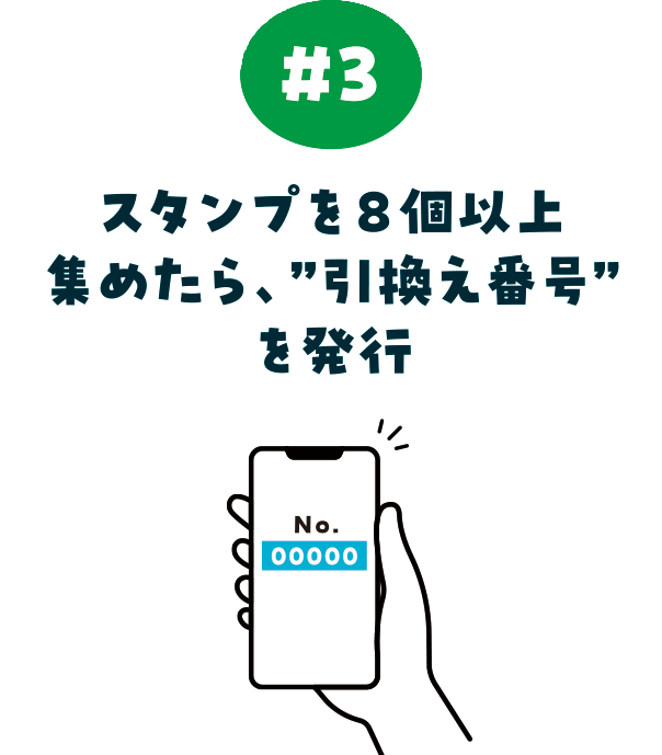 ステップ3:スタンプを8個以上集めたら、「引換え番号」を発行